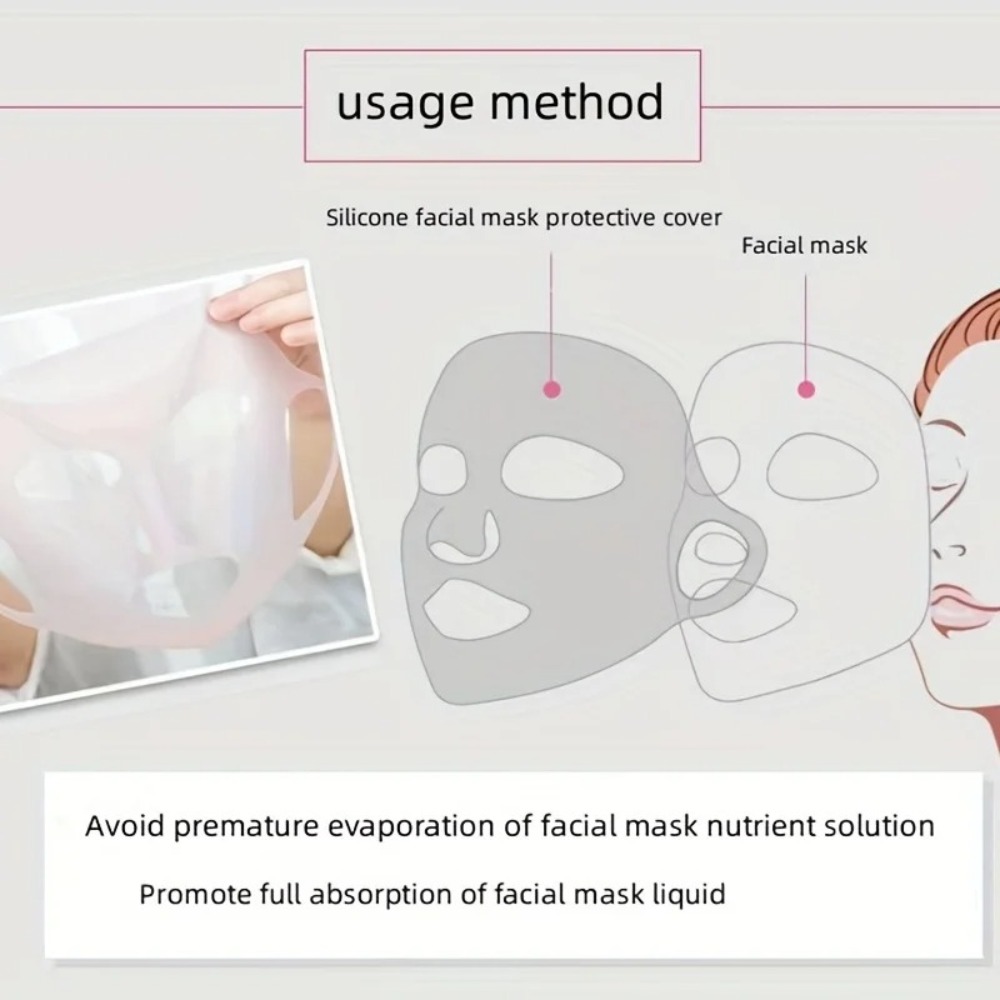 Reusable Silicone Face Mask Ho - đánh giá và giá Silicone Mask Bracket