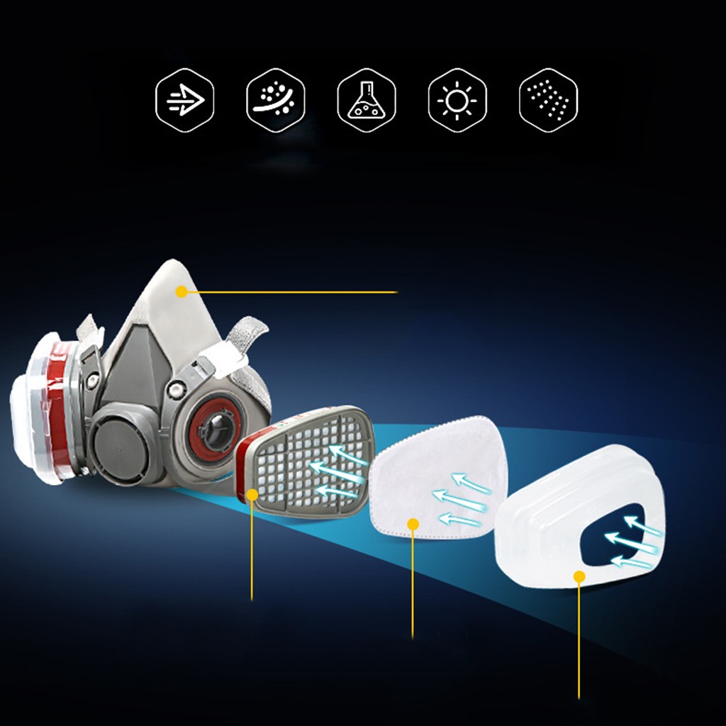 Face Dust Respirator Industria - đánh giá và giá Respirator Half Face